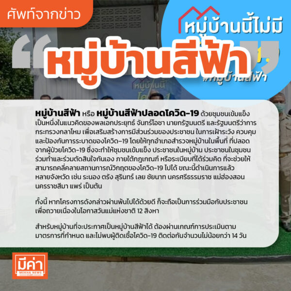 หมู่บ้านสีฟ้า คือ ?