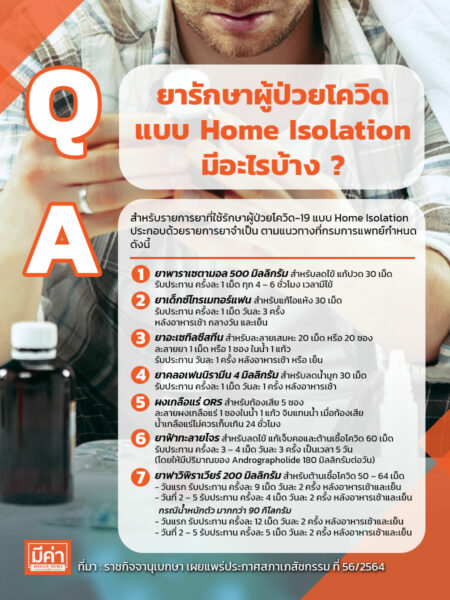 ยารักษาผู้ป่วยโควิดแบบ Home Isolation มีอะไรบ้าง ?