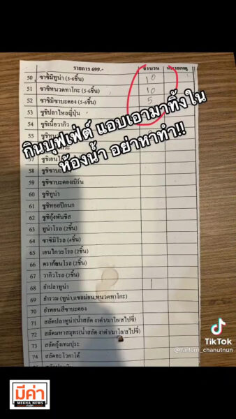 “ร้านอาหารญี่ปุ่นเด็กปั้น” จ.สุราษฏร์ฯ วอนลูกค้าค่อยๆ สั่ง อย่าแอบทิ้ง