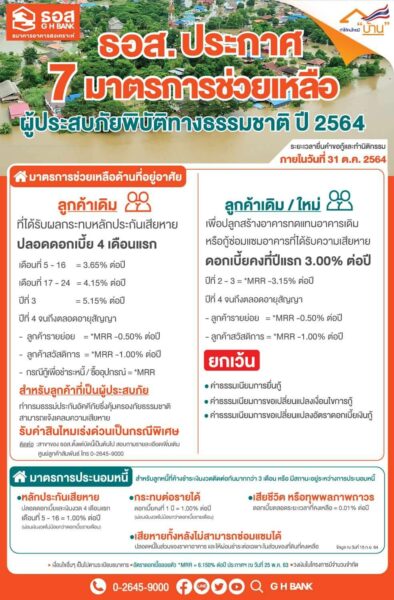 ธอส. ออก 7 มาตรการกู้เงิน ช่วยประชาชนได้รับผลกระทบจากน้ำท่วม