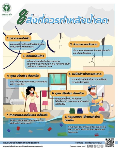 How To 8 สิ่งที่ควรทำหลังน้ำลด