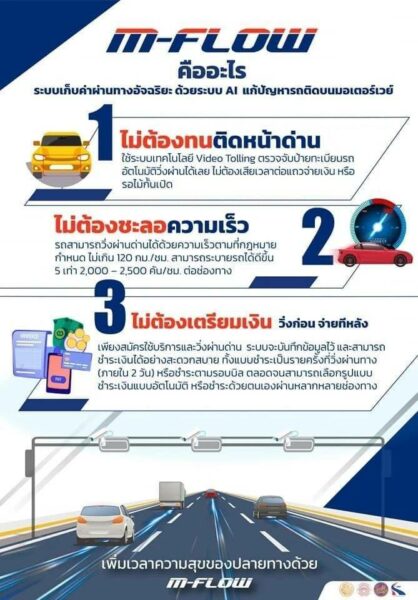 เตรียมตัว! เปิดลงทะเบียนใช้ "M-Flow" จ่ายค่าผ่านทางไร้ไม้กั้น ต.ค. 64 แก้รถติดบนทางด่วน