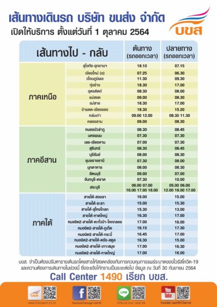 บขส.ปรับตารางเดินรถ เหนือ อีสาน ตะวันออก ใต้ 30 เส้นทาง เริ่ม 1 ต.ค.