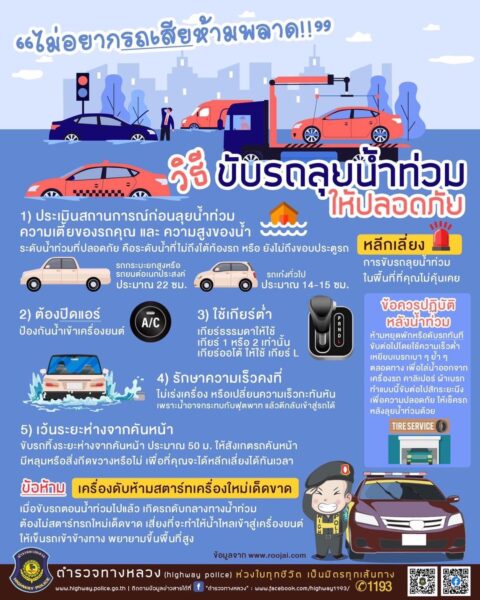 How To 7 วิธี ขับรถลุยน้ำท่วม