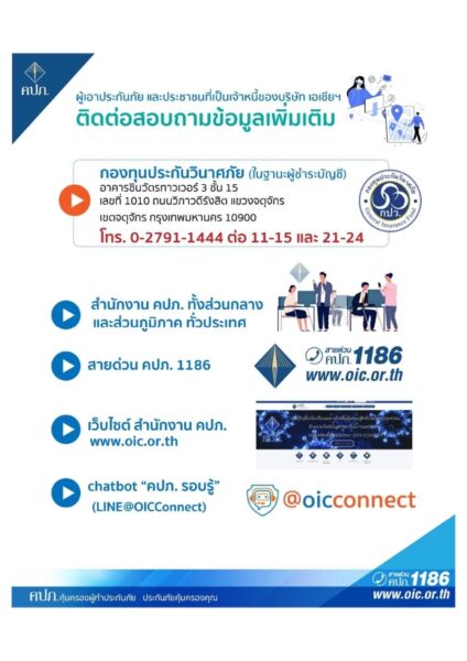 เปิดแนวทางช่วยผู้เอาประกันภัย "เอเชียประกันภัย" ถูกสั่งเพิกถอนใบอนุญาต เหตุมีหนี้เกินทรัพย์สิน