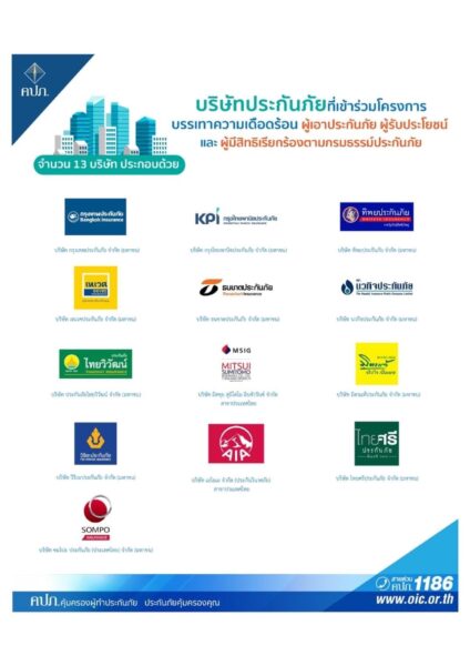 เปิดแนวทางช่วยผู้เอาประกันภัย "เอเชียประกันภัย" ถูกสั่งเพิกถอนใบอนุญาต เหตุมีหนี้เกินทรัพย์สิน