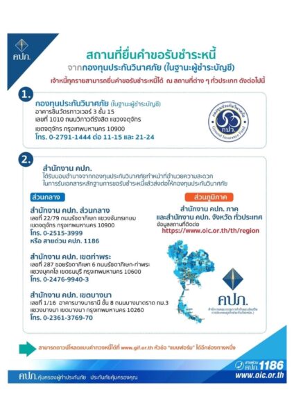 เปิดแนวทางช่วยผู้เอาประกันภัย "เอเชียประกันภัย" ถูกสั่งเพิกถอนใบอนุญาต เหตุมีหนี้เกินทรัพย์สิน