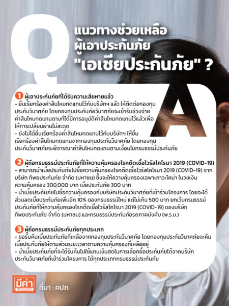 แนวทางช่วยเหลือผู้เอาประกันภัย "เอเชียประกันภัย" ?