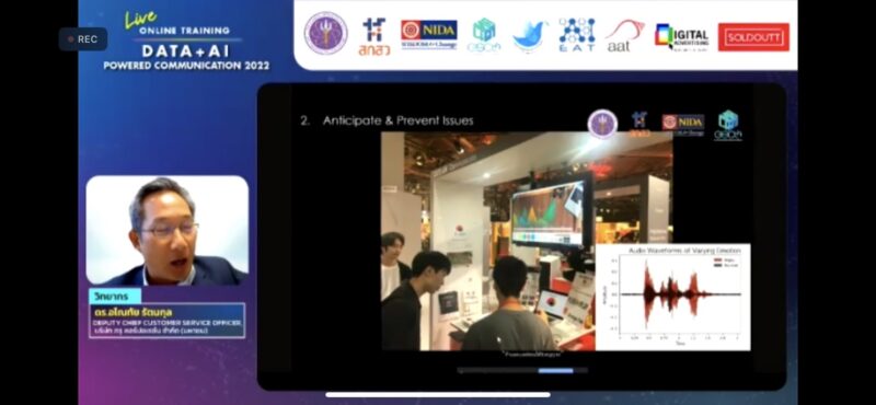 เจาะลึก! AI สำคัญกับมนุษย์ยังไง อ่านแบบละเอียดที่นี่