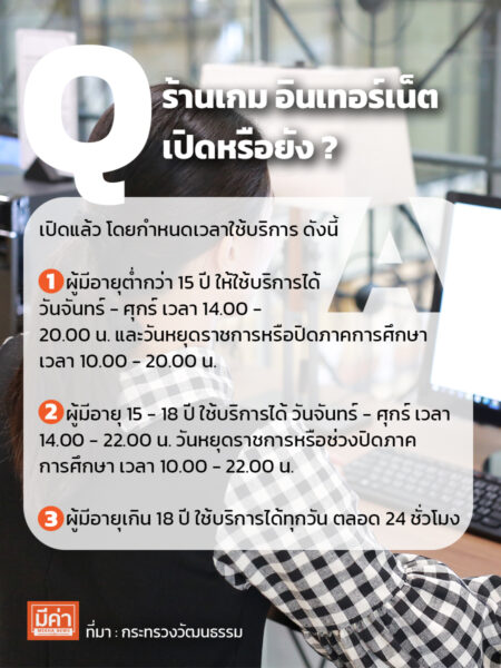 ร้านเกม อินเทอร์เน็ต เปิดหรือยัง