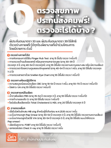 ตรวจสุขภาพประกันสังคมฟรี! ตรวจอะไรได้บ้าง ?