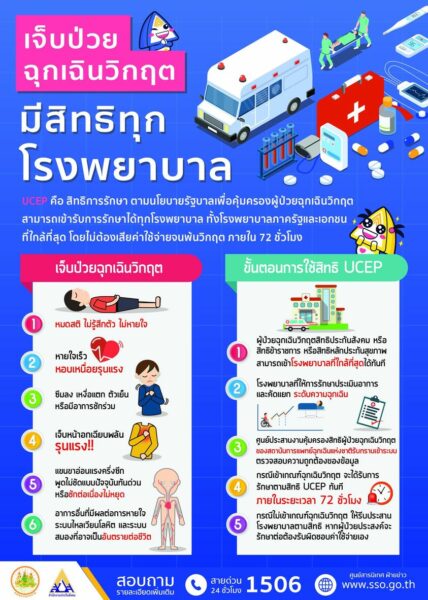 How To ผู้ประกันตนใช้สิทธิ UCEP
