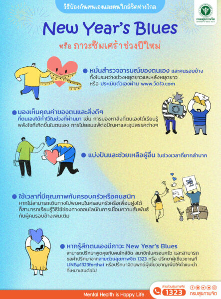 ภาวะ New Year’s Blues คือ