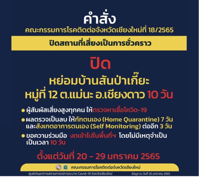 ด่วน! สั่งปิด หย่อมบ้านสันป่าเกี๊ยะ หมู่ที่ 12 บ้านปางโฮ้ง อำเภอเชียงดาว หลังพบการติดเชื้อเป็นกลุ่มก้อน