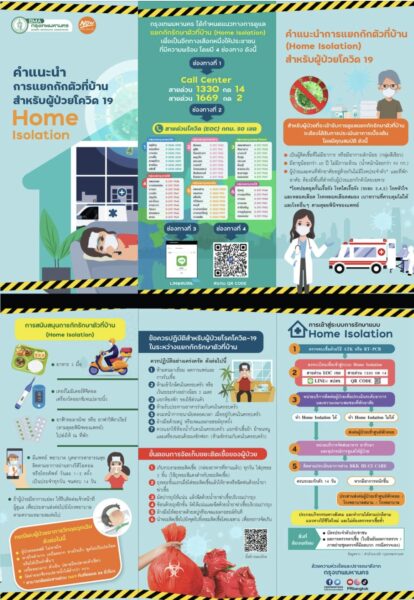 ลงทะเบียน Home Isolation ติดต่อที่ไหน ?