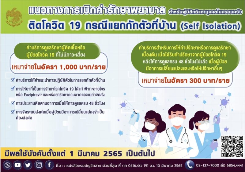 แนวทางการเบิกค่ารักษาพยาบาล สำหรับผู้มีสิทธิและบุคคลในครอบครัวที่ติดเชื้อโควิด-19 กรณีต้องแยกกักตัวที่บ้าน