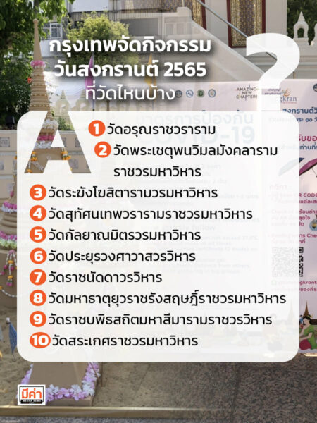 กรุงเทพจัดกิจกรรมวันสงกรานต์ 2565ที่วัดไหนบ้าง ?