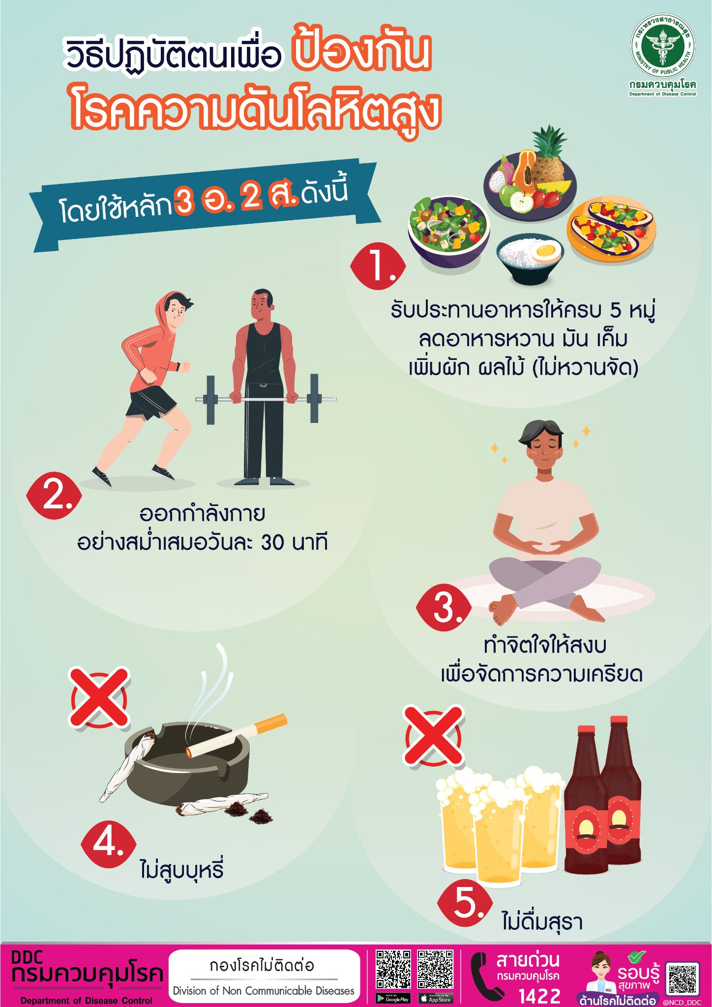 3 อ. 2 ส.