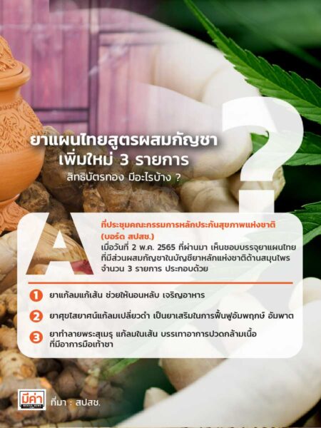 ยาแผนไทยสูตรผสมกัญชา