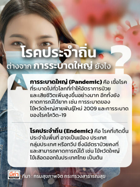 โรคประจำถิ่น ต่างจาก การระบาดใหญ่