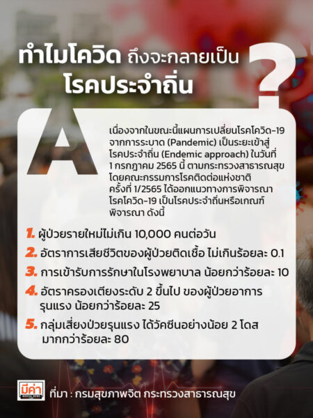 โรคประจำถิ่น โควิด