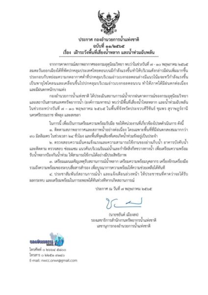 รับมือน้ำป่า