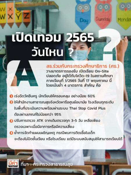 เปิดเทอม 2565b วันไหน