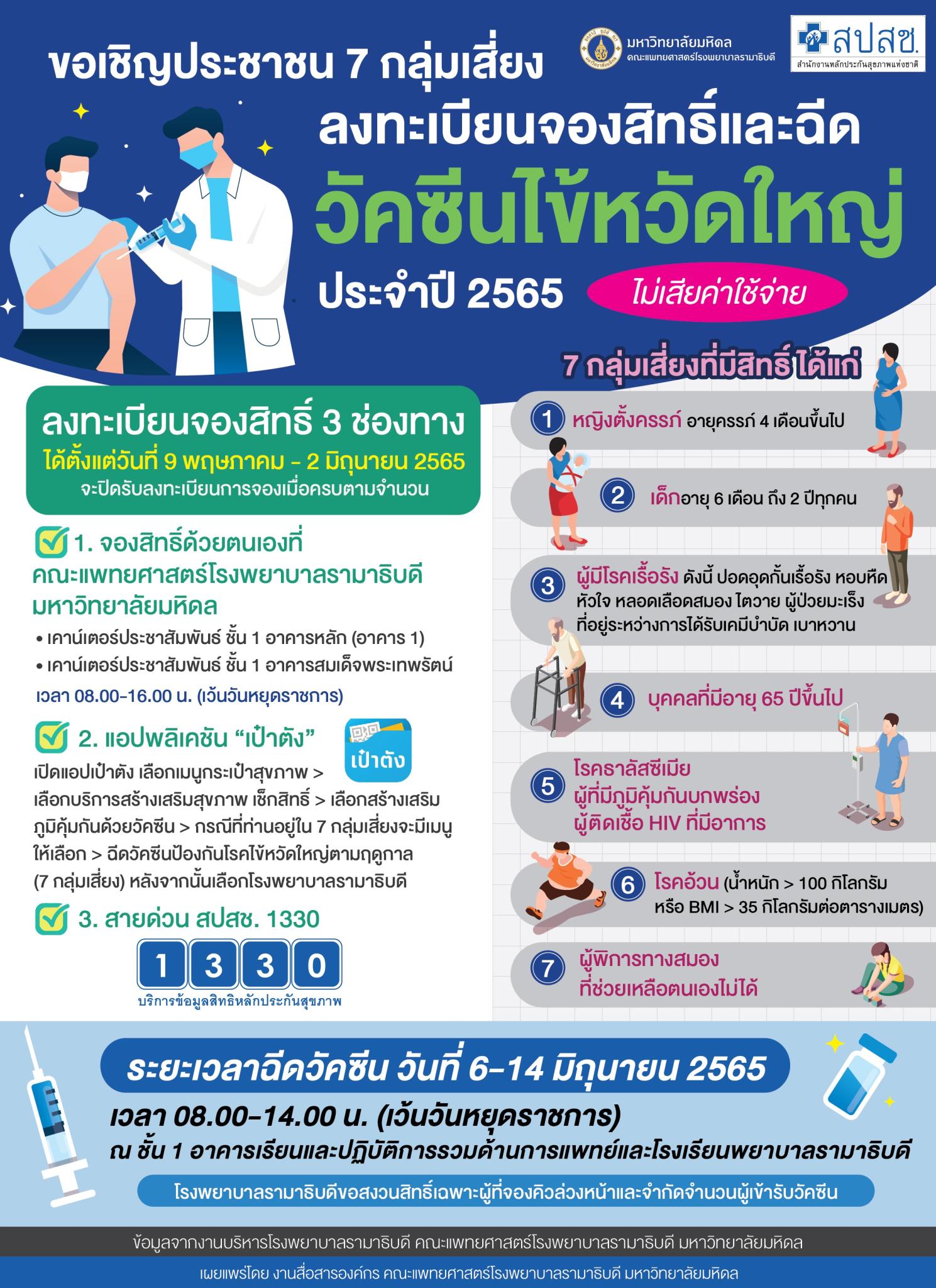 flu vaccine