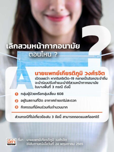 เลิกใส่แมสเมื่อไหร่