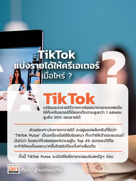 รายได้จาก tiktok