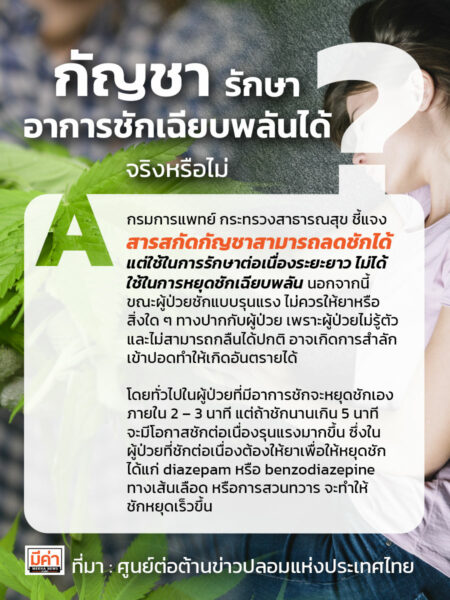 กัญชา ลดชัก แต่ไม่ลดอาการชักเฉียบพลัน