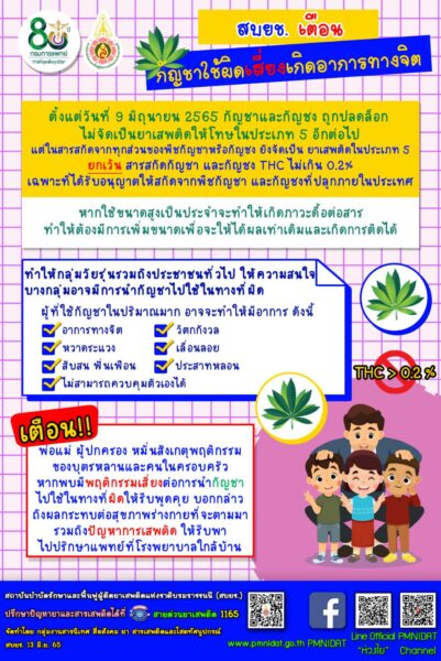 ใช้กัญชาผิดวิธี เสี่ยงเกิดอาการทางจิต