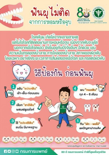 ฟันผุ โรคฟันผุ