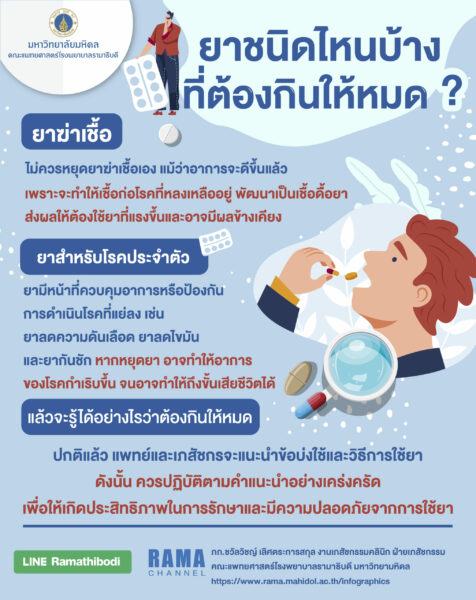 ยาชิดไหนบ้าง ที่ต้องกินให้หมด