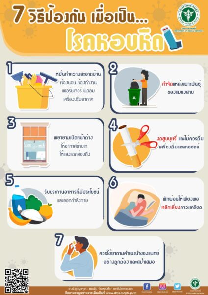 วิธีป้องกันหอบหืดกำเริบ