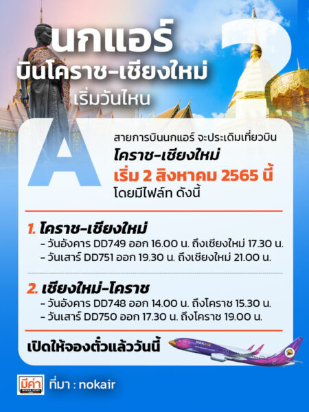 นกแอร์ บินโคราช เชียงใหม่