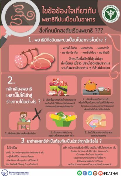 พยาธิมีกี่ชนิด และพบได้ที่ไหนบ้าง