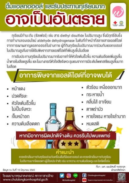 ห้ามกินทุเรียน กับเหล้า เบียร แอลกอฮอล์
