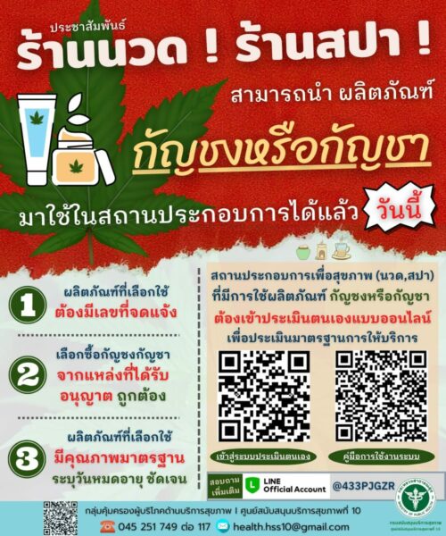 ผลิตภัณฑ์กัฐชา กัญชง ร้านนวด ร้านสปา