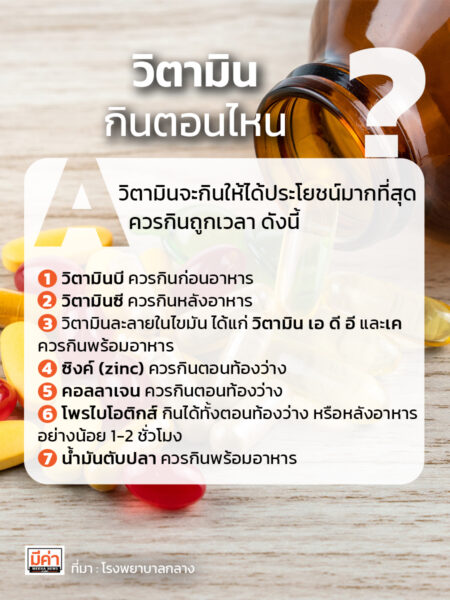วิตามิน กินตอนไหน