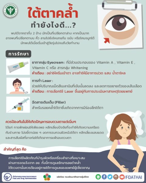 ใต้ตาดำ ทำยังไง