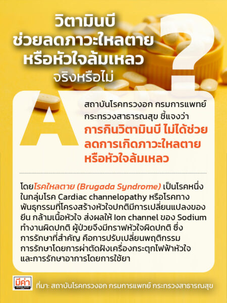 วิตามินบี ช่วยลดภาวะใหลตาย หรือหัวใจล้มเหลว จริงหรือไม่