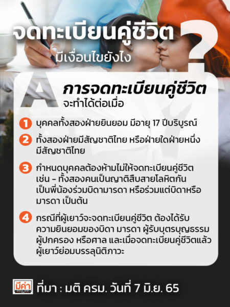 จดทะเบียนคู่ชีวิต มีเงื่อนไขยังไง