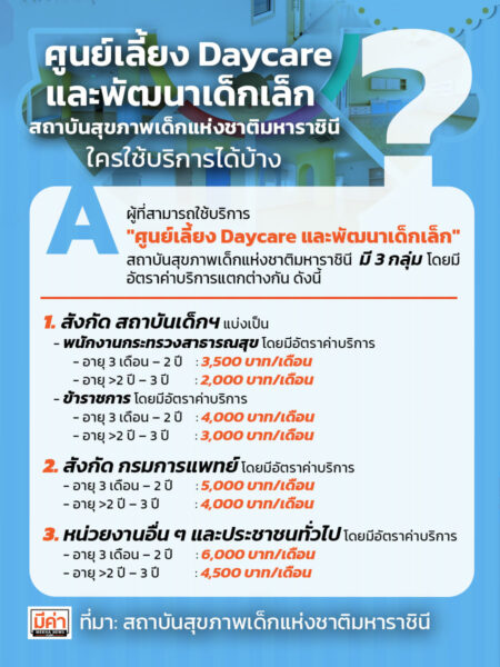ศูนย์เลี้ยง daycare ใครใช้บริการได้บ้าง ค่าบริการเท่าไหร่