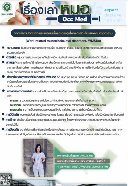 อาการผิดปกติของระบบกล้ามเนื้อและกระดูกโครงร่าง