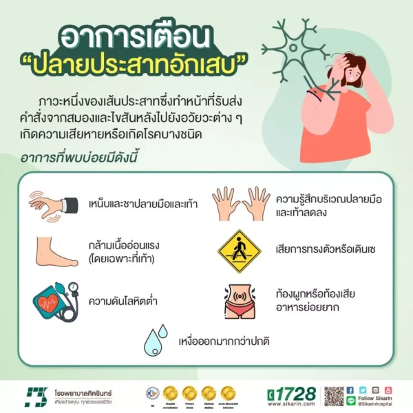 โรคปลายประสาทอักเสบ