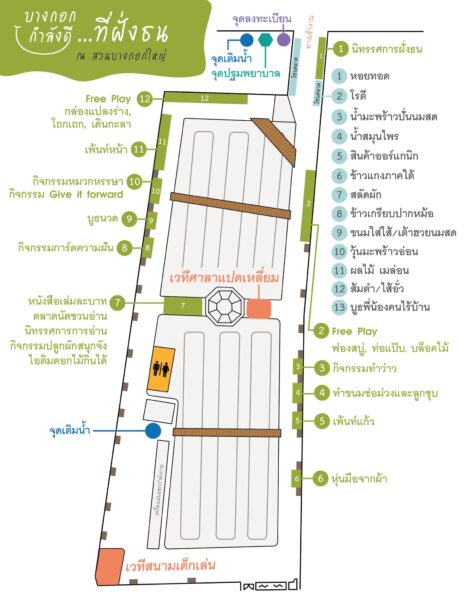 ผังงาน บางกอก กำลังดี