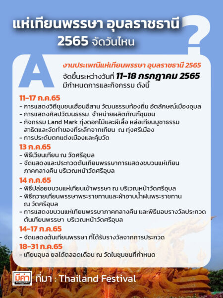 แห่เทียนพรรษา อุบลราชธานี