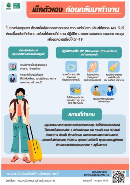 เช็คตัวเอง ก่อนกลับมาทำงาน หลังหยุดยาว