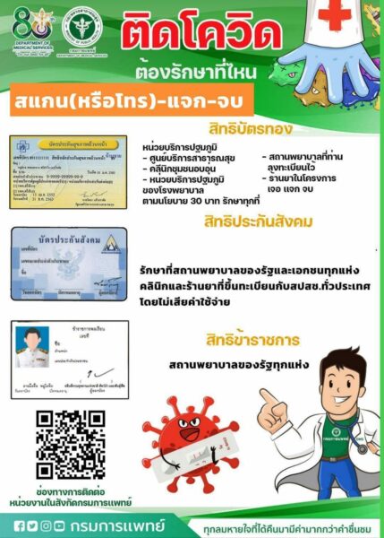 โควิด
